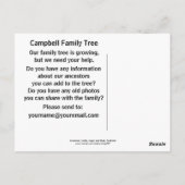 スコットランド、インヴァリー城と橋 ポストカード (裏面)