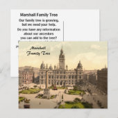 スコットランド,グラスゴー,ジョージ・スクエア ポストカード (正面/裏面)