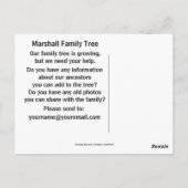 スコットランド,グラスゴー,ジョージ・スクエア ポストカード (裏面)