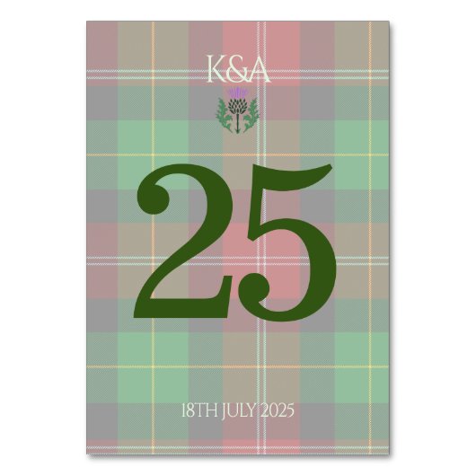 スコッ伝統的トタータンチェックとスコットランドティスル テーブルナンバー (正面)