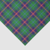 スコティッシュギフトクランタータンチェック 薄葉紙 (詳細)