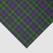スコティッシュクランアバクロンビータータンチェック 薄葉紙 (詳細)
