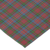 スコティッシュクランキッドレッドグリーンブルータータンチェック テーブルクロス (アングル)