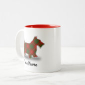 スコティッシュクランキャメロンタータンチェックスコティッシュテリア ツートーンマグカップ (正面左)