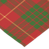 スコティッシュクランキャメロンタータンチェックプレイド ロングテーブルランナー (コーナー)
