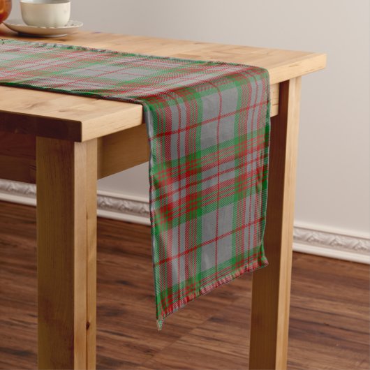 スコティッシュクラングレータータンチェックプレイド ロングテーブルランナー (インサイチュ)