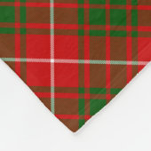 スコティッシュクランドブルース・バッジとクレスト |コート・オブ・アームズ フリースブランケット (角)