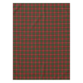 スコティッシュクランニスベットネスピットネズビットタータンチェック テーブルクロス (正面)