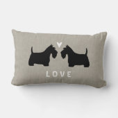 スコティッシュテリアシルエットハートと文字 ランバークッション (裏面)