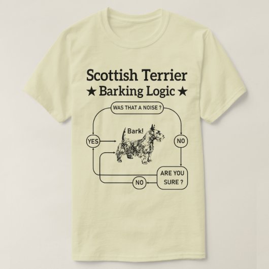 スコティッシュテリアバーキングロジックおもしろい犬皮肉 Tシャツ (デザイン正面)