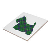 スコティッシュテリア Duncan Tartan タイル (側面)