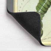 スコルピオ、ヴィンテージ星座 ウラニアの鏡 マウスパッド (コーナー)