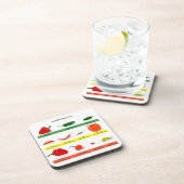 スコービル・ヒート・ユニット チャート コースター (右側)