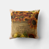 スズバスケットにオレンジ色のひまわり クッション (裏面)