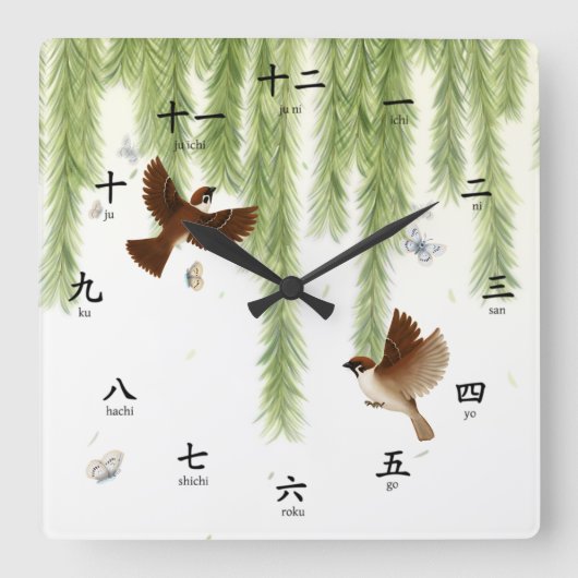 スズメの漢字番号ローマ字発音sq スクエア壁時計 (正面)
