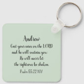 スズメの鳥が聖書の気に聖句を緑に変える キーホルダー (裏面)