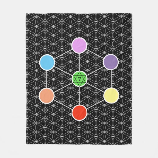 スタイリッシュで美しいメタトロンのキューブ フリースブランケット (正面)