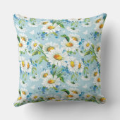 スタイリッシュで美しく明るい花パターン2 クッション (裏面)