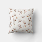 スタイリッシュで、エレガントな装飾用クッション クッション (裏面)