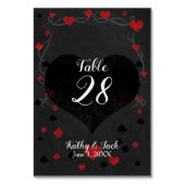 スタイリッシュなカジノの結婚式のテーブル数 テーブルナンバー (裏面)
