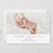 スタイリッシュな歓迎する原稿の写真の誕生の発表 案内状 (裏面)