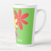 スタイリッシュカラフル抽象芸術 カフェラテマグ (右)