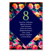 スタイリッシュカラフル結婚の席 テーブルナンバー (正面)