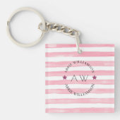 スタイリッシュパーソナライズされたクストライプク キーホルダー (正面)