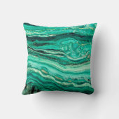 スタイリッシュモダンティール(緑がかった色)ターコイズ金ゴールドフェイクブラックThro クッション (裏面)