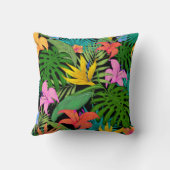 スタイリッシュ熱帯の花と葉装飾用クッション クッション (裏面)