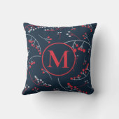 スタイリッシュ鮮やか青木模様 クッション (裏面)