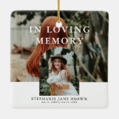 スタイリッシュ2ミニマル枚の写真葬儀記念碑 セラミックオーナメント (裏面)