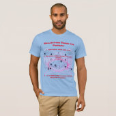 スタイル – 青と赤「パンデミック時の実現」 Tシャツ (正面フル)