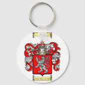 スタック キーホルダー (正面)