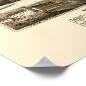 スタッフォード春, CTパノラママップ – 1878 ポスター (角)