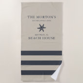 スタッ航海のフィッシュファミリービーチハウス ビーチタオル (正面)