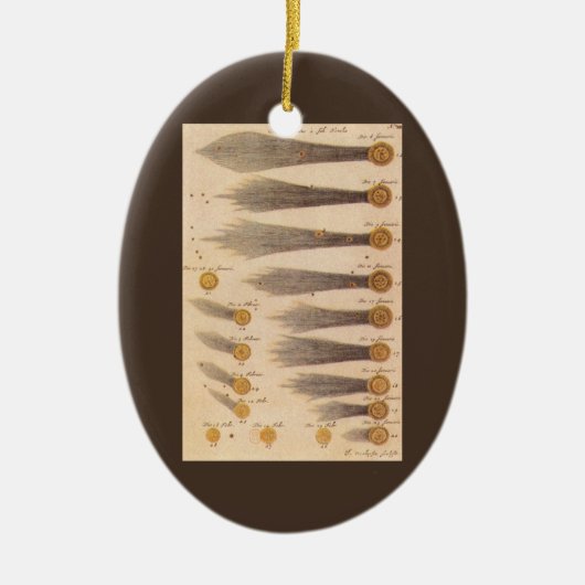 スタニスラフ・ルビエニエツキによる『Comets』、ヴィンテージ天文学 セラミックオーナメント (正面)