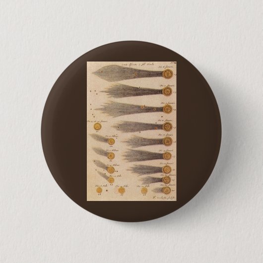 スタニスラフ・ルビエニエツキによる『Comets』、ヴィンテージ天文学 缶バッジ (正面)