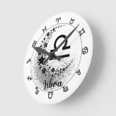 スターズタイム!魔法の〔占星術の〕十二宮図時計を! ラウンド壁時計 (傾斜)