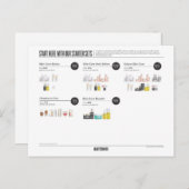 スターターセットはがきビューティカウンター 案内ポストカード (正面/裏面)