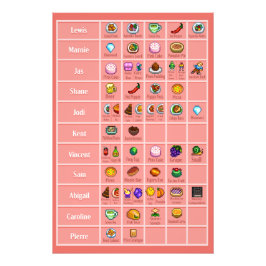 スターデウキャラクターのラブテーブル3ポスタープリント フォトプリント           