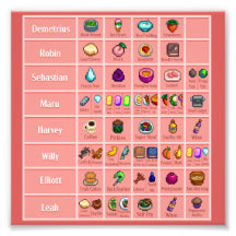 スターデウキャラクターラブズテーブル1ポスタープリント