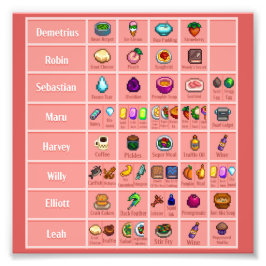 スターデウキャラクターラブズテーブル1ポスタープリント フォトプリント           