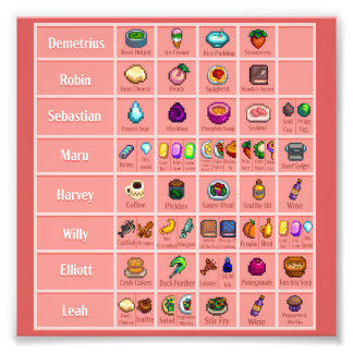 スターデウキャラクターラブズテーブル1ポスタープリント フォトプリント           