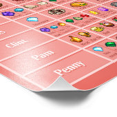 スターデウキャラクターラブズテーブル2ポスタープリント フォトプリント            (角)