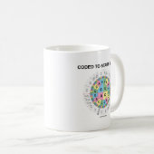 スタートとコドンストップホイール生物学のユーモアにコード化 コーヒーマグカップ (正面右)