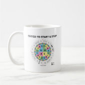 スタートとコドンストップホイール生物学のユーモアにコード化 コーヒーマグカップ (左)