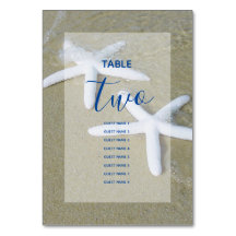 スターフィッシュビーチ結婚式ゲスト名