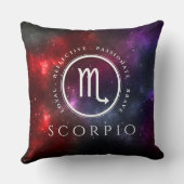 スターフィールド蠍座スコーピオンウェスタン〔占星術の〕十二宮図 クッション (裏面)