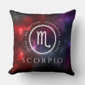 スターフィールド蠍座スコーピオンウェスタン〔占星術の〕十二宮図 クッション (正面)
